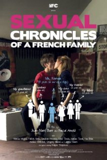 stream Frankreich Privat: Die sexuellen Geheimnisse einer Familie